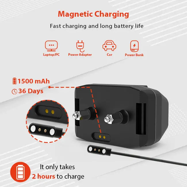 F800 Wireless Dog Fence - PETHEY