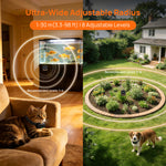 PetHey Indoor &Outdoor Boundary Systems F610 - F610_05