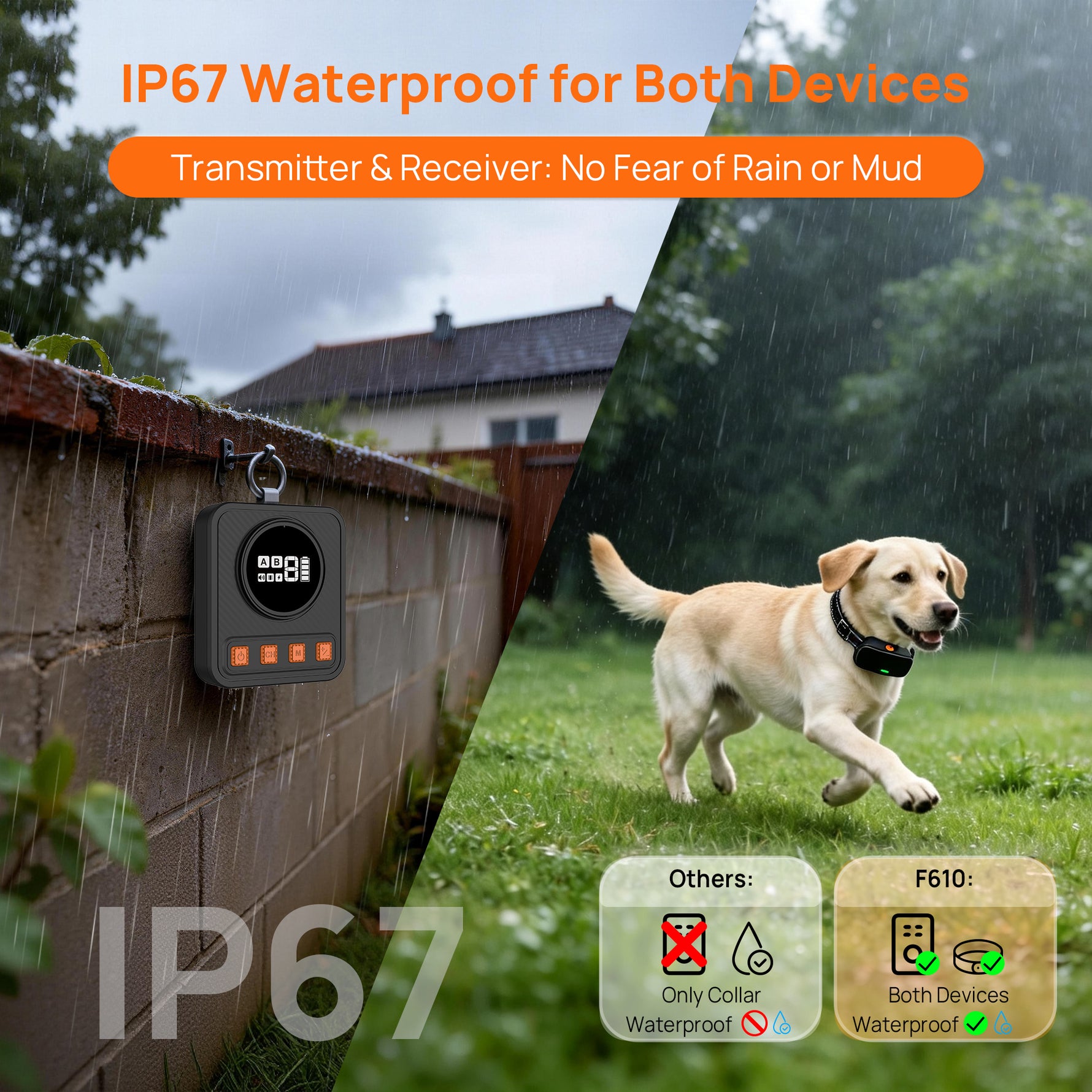 PetHey Indoor &Outdoor Boundary Systems F610 - F610_10