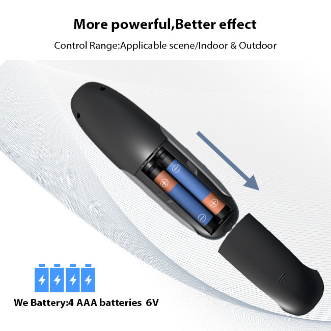 PetHey-UB100-Ultrasonic-Dog-Bark-Control-5