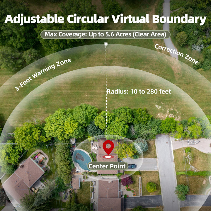 PetHey-Wireless-Dog-Fence-F910-6