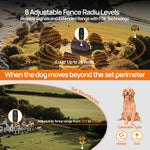 PetHey Wireless Dog Fence T800PRO - T800PRO_06